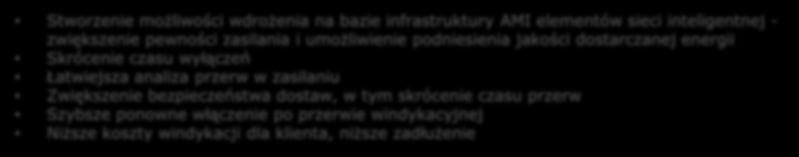 Klienci dzięki wdrożeniu AMI zyskają wiele dodatkowych korzyści Kluczowe kategorie korzyści jakościowych dla klientów Konkurencja Czytelne rachunki Zwiększenie poziomu konkurencyjności rynku poprzez