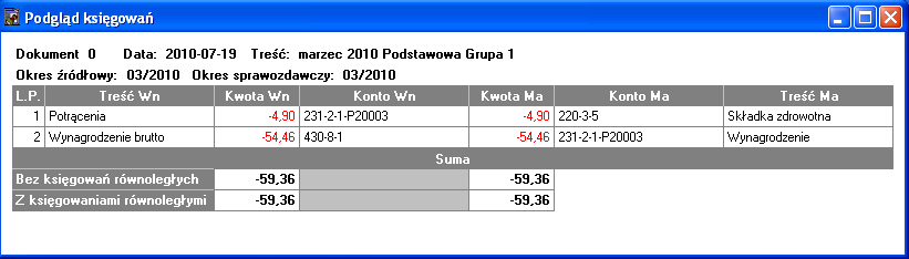 Forte Kadry i Płace 15 / 23 7. Księgowanie wynagrodzeń w okresach korygujących. W związku z obsługą korekt i wyrównań w okresach korygujących mogą pojawić się wartości ujemne.