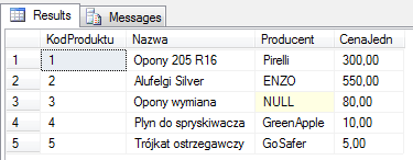 -- nowa tabela przechowujące informacje o produktach select * from #Produkty_2NF Jak widać usunięcie redundantnych informacji, skutkuje wzrostem złożoności struktury.