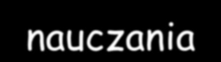 Przeważają czynnościowe metody nauczania - dominującą formą zajęć matematycznych są gry, zabawy i sytuacje zadaniowe.