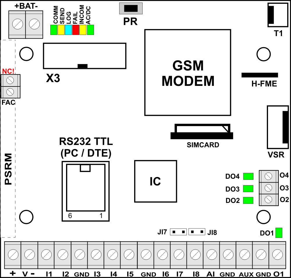 AT-GSM-xxx - BAT + (wersja /- PS) VSR-2 BasicGSM-PS/ MultiGSM-PS: 17Vac/24Vdc BasicGSM/MultiGSM: 12Vdc + - ALARM typu 'latch' Ilustracja 1: Schemat podłączeń