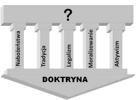 rozmowa z Nim obecnym w Najświętszym Sakramencie rodzi nowy zapał misyjny. Z całym Kościołem Nikt nie może być sam świadkiem Ewangelii potrzebujemy Kościoła.