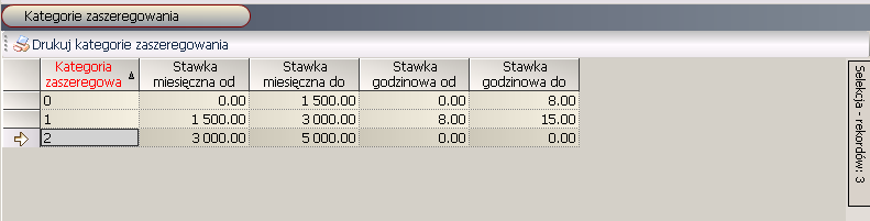 Lp. liczba porządkowa Nazwa nazwa urzędu skarbowego Kod pocztowy kod pocztowy urzędu skarbowego Miejscowość miejscowość urzędu skarbowego Ulica ulica urzędu skarbowego Nazwa cd.