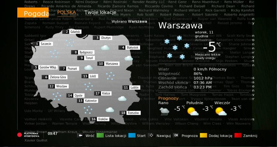 Aplikacja dedykowania Wiadomościom Prognoza pogody Platforma Hybrydowa TVP 