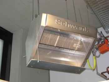 Działania na rzecz efektywności energetycznej