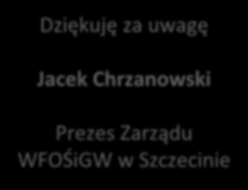 za uwagę Jacek Chrzanowski