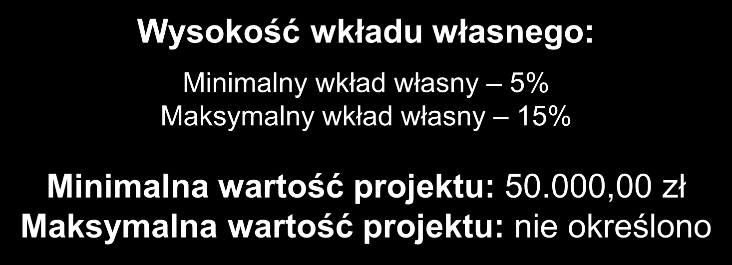 Wysokość środków przeznaczonych na realizację projektów: 12 671 344 EURO Wysokość wkładu własnego: Minimalny wkład