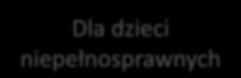 Rodzinna piecza zastępcza RODZINNA PIECZA ZASTEPCZA Rodziny zastępcze Rodzinne domy dziecka Rodziny spokrewnione Rodziny