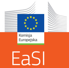 Instrumenty finansowe w programach UE: EaSI i Kreatywna