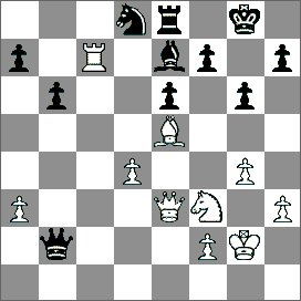 d4 d5 3.Sd2 c5 4.c3 cd4 5.cd4 de4 6.Se4 Gb4 7.Sc3 Sf6 8.Sf3 0 0 9.Gd3 b6 10.0 0 Gb7 11.Gg5 Sc6 12.Gc2 Ge7 13.a3 Sd5 14.Hd3 g6 15.Gh6 We8 16.Ga4 Sc3 17.Hc3 Hd5 18.Gb3 Ha5 19.He3 Hf5 20.Wac1 Gf6 21.
