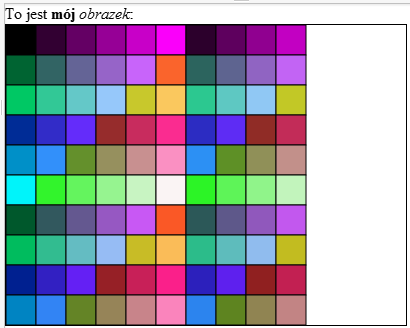 wartość 123. A następnie określi styl wypełnienia na kolor. Poeksperymentuj z innymi zmiennymi. Pamiętaj, że wartości kolorów rgb powinny być pomiędzy 0 a 255.