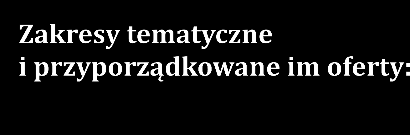 III. Szkoła /przedszkole doskonali efekty swojej pracy (27 placówek 692 godz. szkoleń) Ocenianie kształtujące 11 szkół, 276 godz.