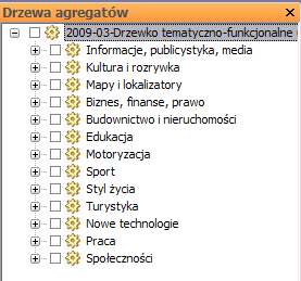 Nowy sposób prezentacji drzewek jest bardziej przejrzysty, a dzięki temu korzystanie w wyników badania jest łatwiejsze i bardziej efektywne.