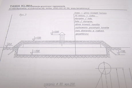 PROJEKTOWANIE 1.