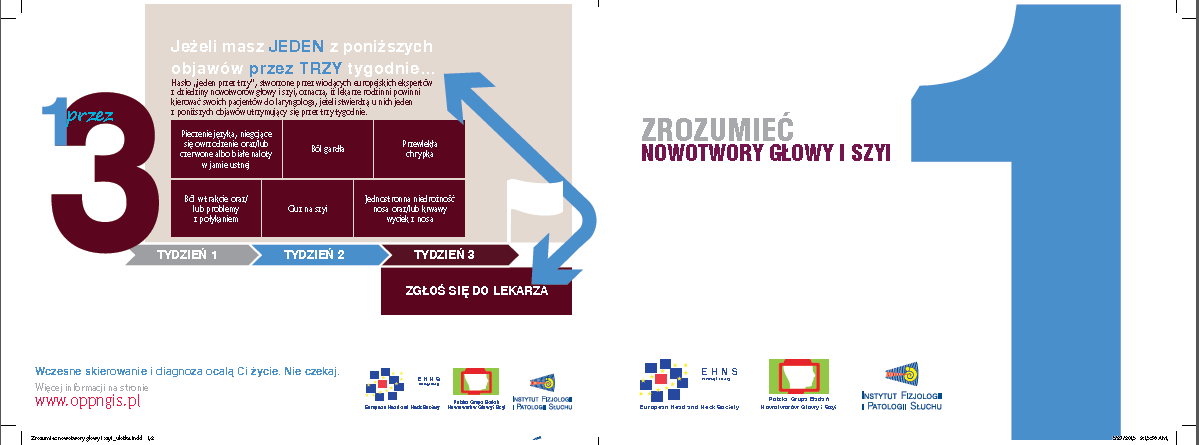Łódzki Program Profilaktyki Nowotworów Głowy i Szyi ( W ramach Ogólnopolskiego Programu Profilaktyki Nowotworów Głowy i Szyi, którego autorem jest prof. dr hab. med.