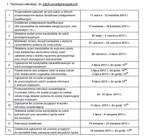 Podania do Szkół PONADGIMNAZJALNYCH ZS Ozimek 2013/2014 Poniżej znajdują się druki podań do Liceum Ogólnokształcącego, Technikum, Zasadniczej