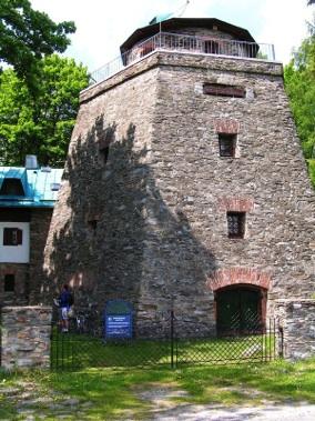 Atrakcje turystyczne regionu Ogród Japoński (Jarków, Lewin