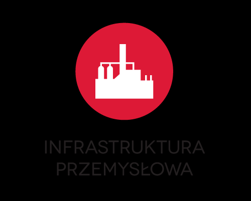 Kryteria inwestycyjne PIR Główne kryteria Inwestycje typu greenfield (z ryzykiem budowy) oraz brownfield Sektory Inwestycje w wybrane sektory gospodarki: Wykorzystanie spółki celowej (SPV) w formule