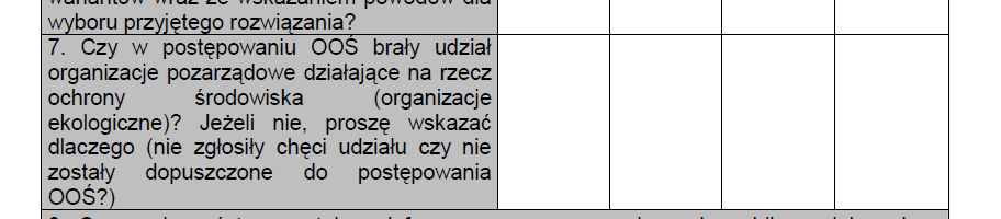 Lista sprawdzająca