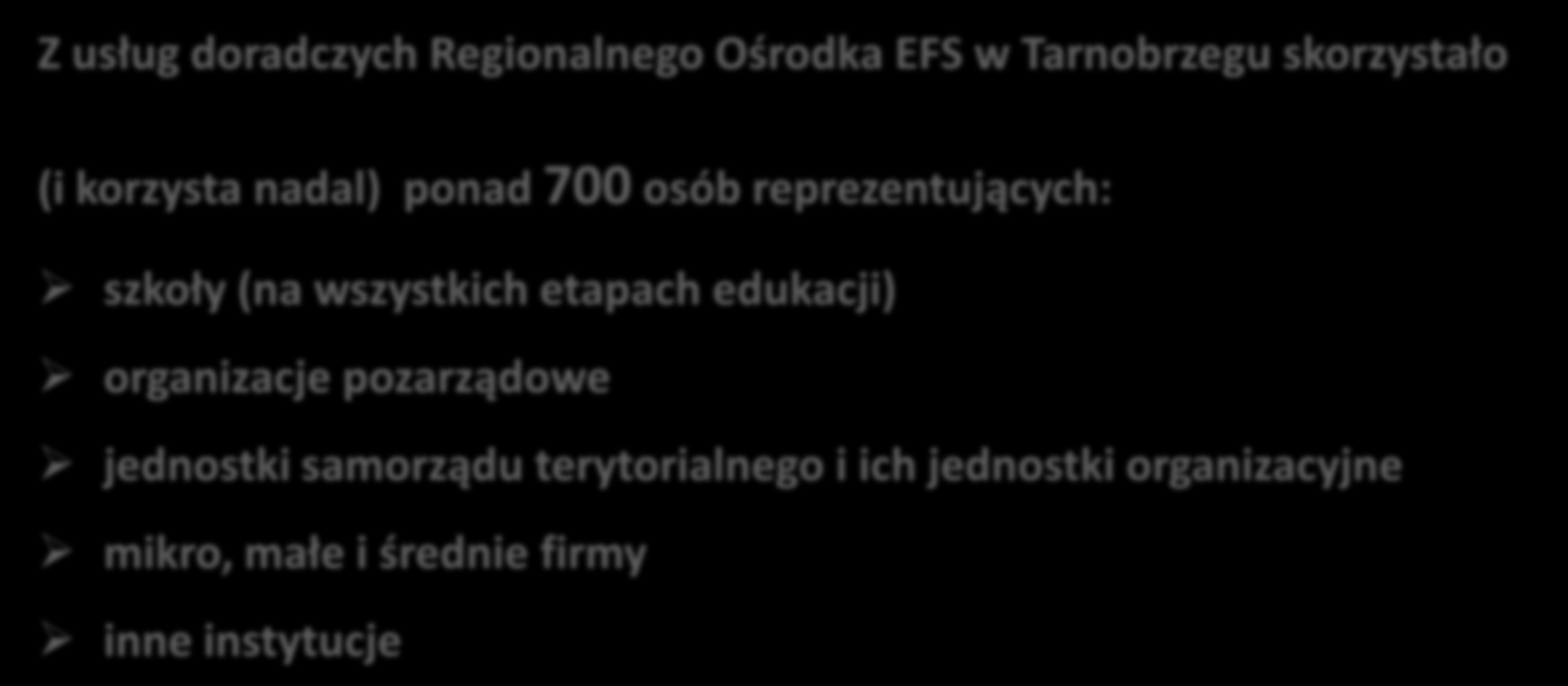 Doradztwo w ROEFS lata 2009-2014 Z usług doradczych Regionalnego Ośrodka EFS w Tarnobrzegu skorzystało (i korzysta nadal) ponad 700 osób reprezentujących: szkoły