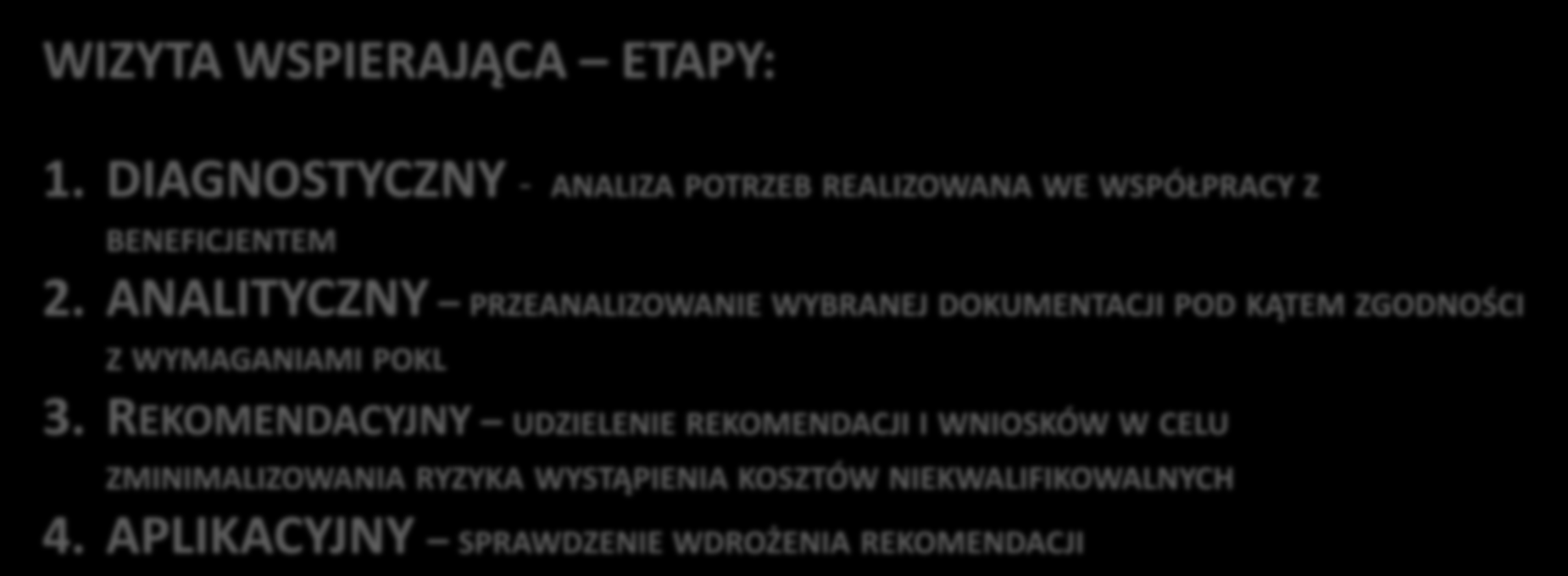 Doradztwo w ROEFS lata 2009-2014 WIZYTA WSPIERAJĄCA ETAPY: 1. DIAGNOSTYCZNY - ANALIZA POTRZEB REALIZOWANA WE WSPÓŁPRACY Z BENEFICJENTEM 2.