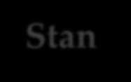 Mleczarstwa Stan przed