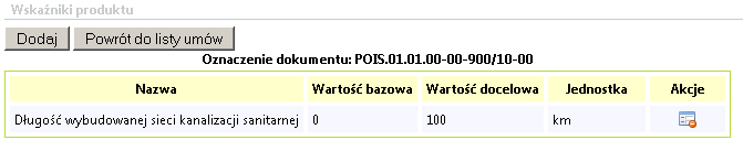 UWAGA!!! Rysunek 20. Widok wskaźników dla danej umowy.