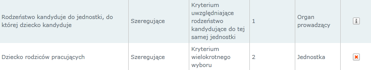 Czynności do wykonania w trakcie poszczególnych etapów wybrać jednostkę, klikając jej nazwę na znajdującym się po lewej stronie drzewie; wybrać zakładkę Kryteria i w dolnej części strony kliknąć