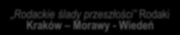 Zielony Rower Rodackie ślady przeszłości Rodaki