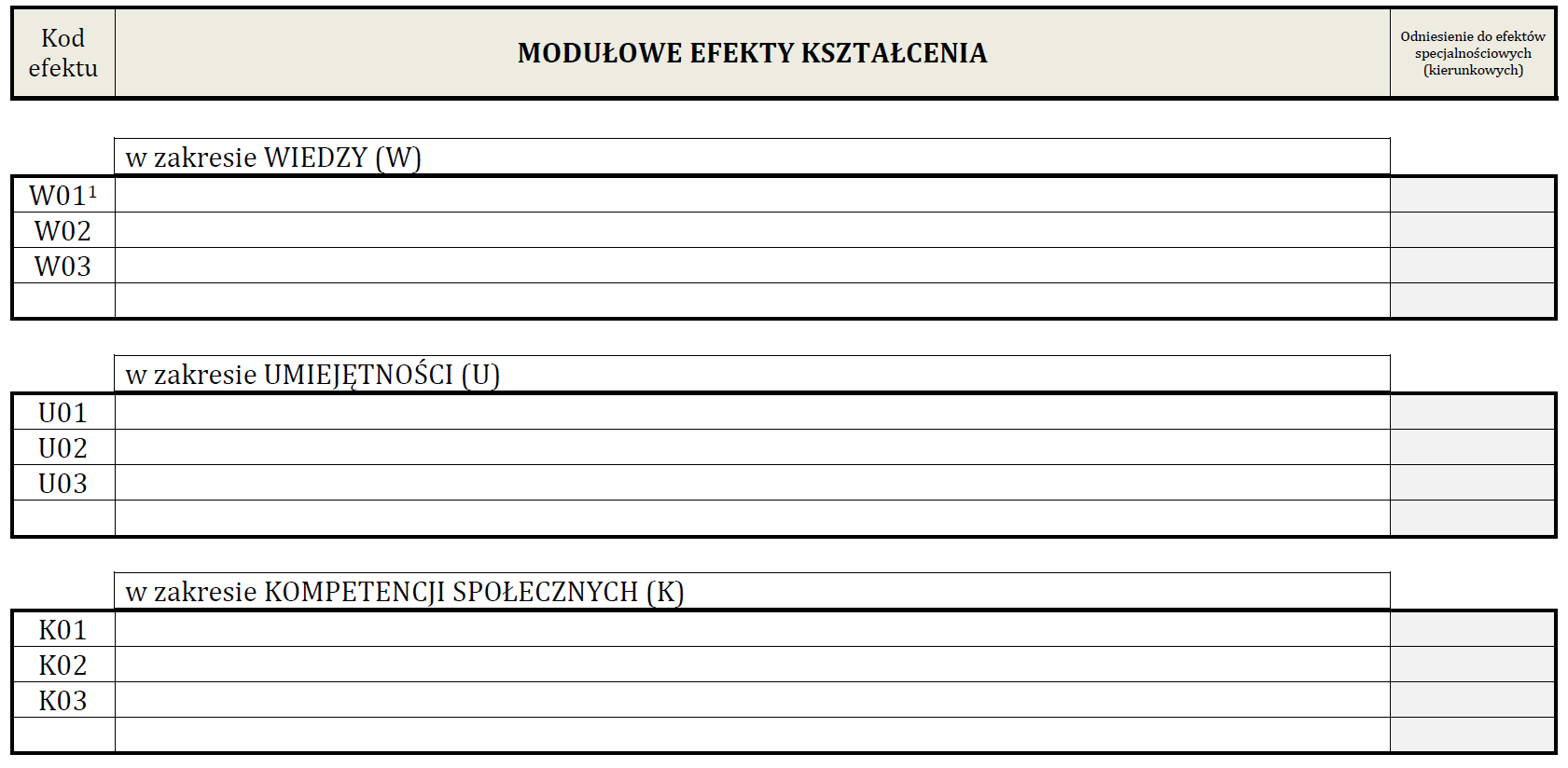 Modułowe efekty kształcenia - Odniesienie