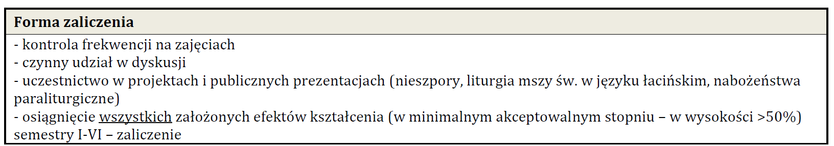 Przykład: