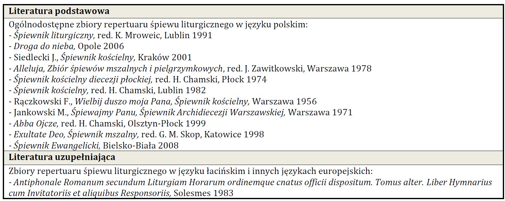 Literatura podstawowa i uzupełniająca