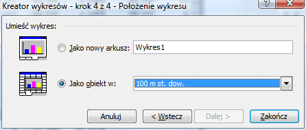 w którym możemy wybrać wiele dodatkowych opcji, jak na przykład tytuł do wykresu, tytuł do osi OX oraz OY i wiele innych.