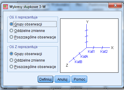 Ć w i c z e n i e 3 : W i z u a l i z a c j a d a n y c h - w y k r