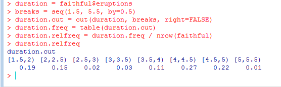 ma > colors = c("red", "yellow", "green", "violet", "orange", "blue", "pink", "cyan") > hist(duration, right=false, col = colors, main = "tytul