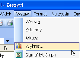 Wykresy Jeśli istnieje zestawienie tabelaryczne na podstawie którego ma być utworzony wykres, wystarczy