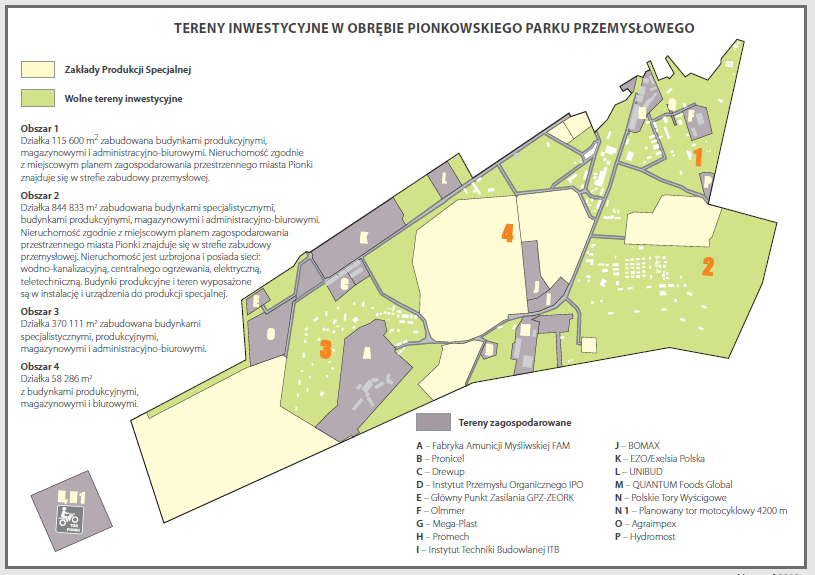 http://www.inwestycje.