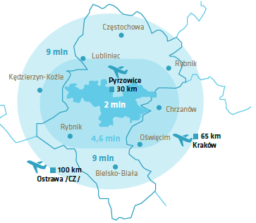 000 studentów w województwie śląskim, w tym 102 000 w Aglomeracji Katowickiej 42 000 absolwentów w