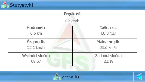 Informacje statystyczne Podczas nawigacji mogą Państwo przeglądać informacje statystyczne o wszystkich swoich trasach (poprzednich i bieżącej).
