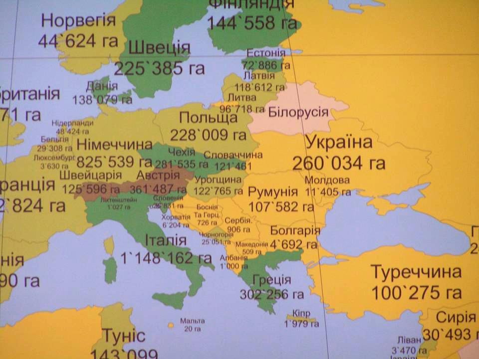 Czy istnieje rolnictwo