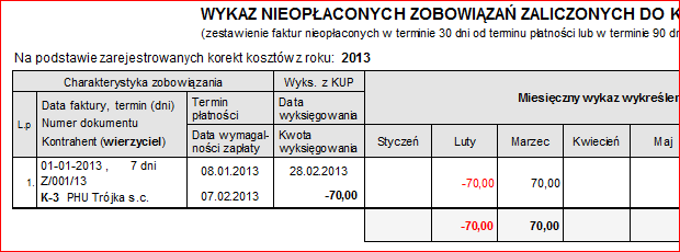 6. Ewidencja zapisów Księgi (wydatków) do których wykonywano korekty kosztów Aby umożliwić wygodną kontrolę nad zapisami Księgi (wydatkami) do których wykonywano korekty kosztów, dodano nową funkcję
