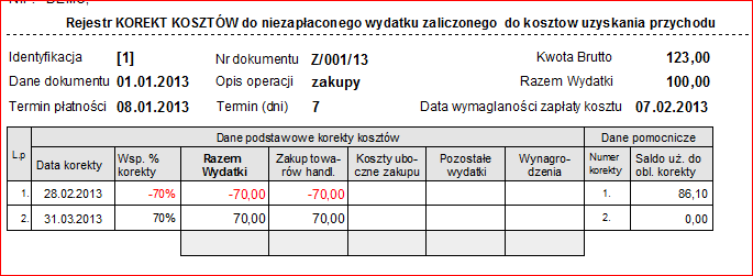 Rysunek 20. Wykaz korekt kosztów wykonanych do wydatku ZA/001/13 Rysunek 21.