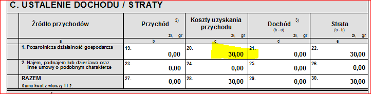 Dane z rejestru korekt kosztów będą uwzględniane podczas wyliczania deklaracji PIT-5 i PIT-5L w części C. Ustalenie Dochodu / Straty zgodnie z nowymi wymogami.