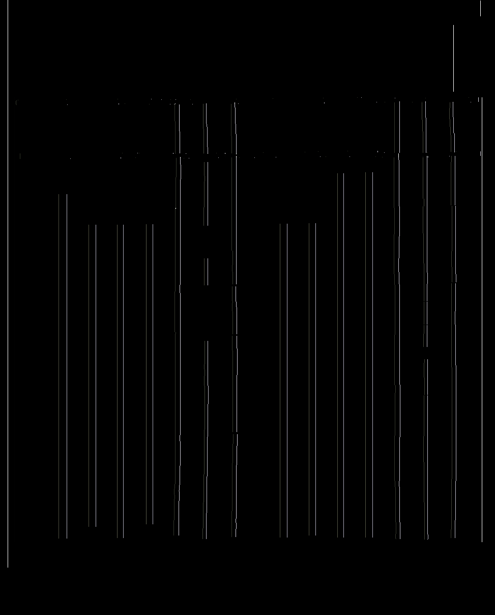 czyni metr czyni łokcie now«pol. czyni metry czynią..... r».......... «.......» &,.....................»..... o.