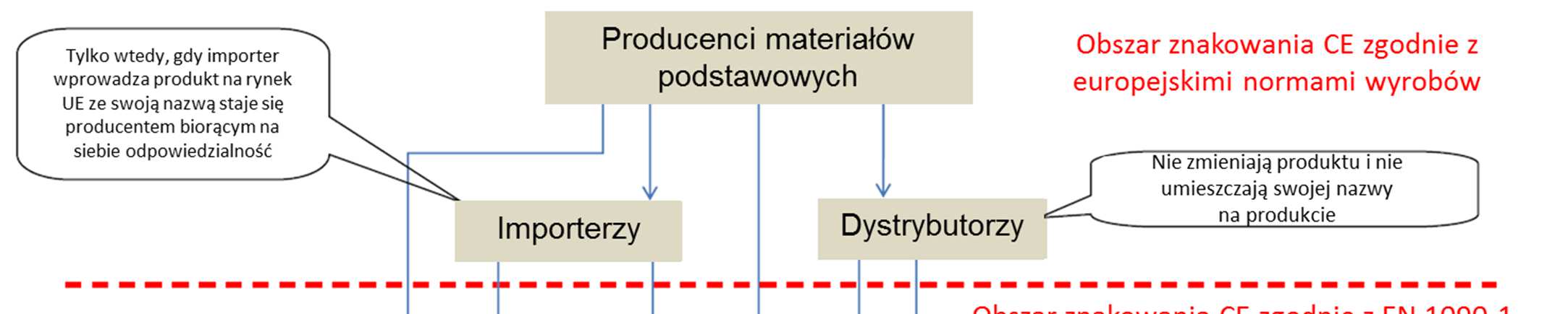 1090-1)