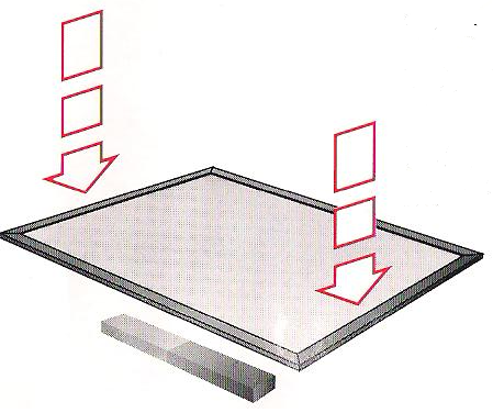 się to na każdym biegunie sztabki, zaś pole magnetyczne jest najsłabsze w połowie drogi między biegunami. 2. Spróbuj umieścić sztabkę magnesu pod oknem wzorów pól magnetycznych.