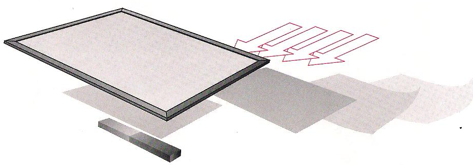 Stwórz nowy wzór poprzez umieszczenie jednego magnesu pod oknem wzorów pól magnetycznych a następnie przesuwaj kolejny magnes w pobliżu pierwszego magnesu.