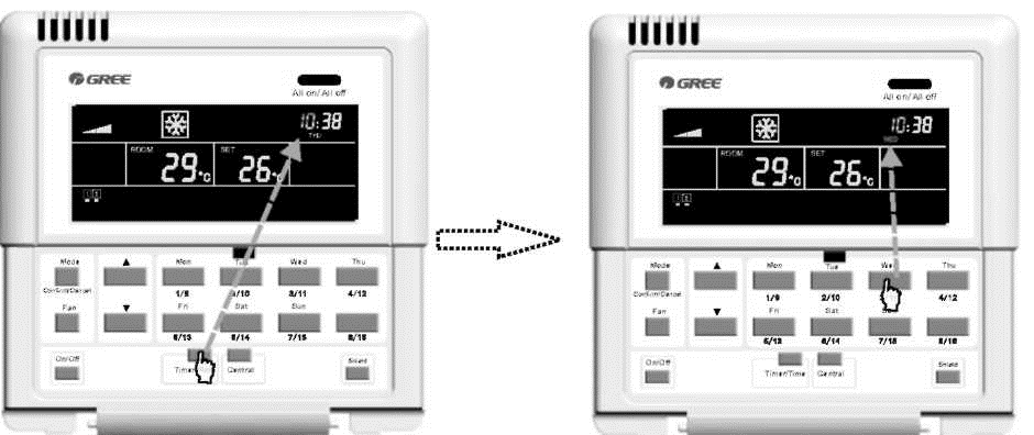 5.3.6. Ustawianie czasu. Przejście do menu zmiany czasu odbywa się za pośrednictwem Timer/Time przytrzymanego 5 sekund. Po przejściu do menu ustawień wybierz bieżący dzień tygodnia.