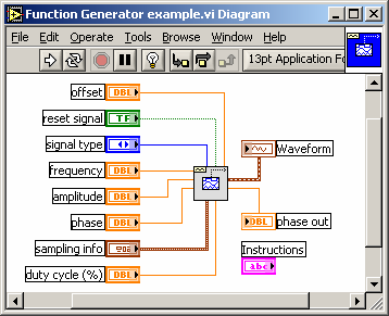 Tworzenie aplikacji w LabVIEW Każda kontrolka i wskaźnik umieszczone na panelu operatora mają swój odpowiednik na diagramie blokowym w