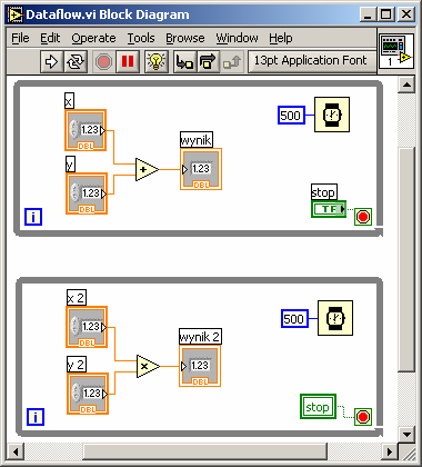 Diagram blokowy przepływ danych Jeszcze jeden przykład dwie pętle While Loop Obie pętle wykonywane są